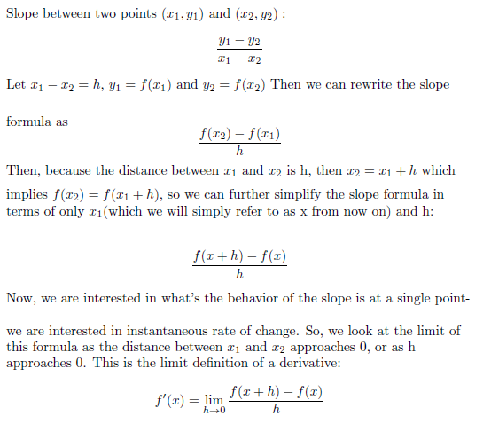 Derivative, Definition & Facts