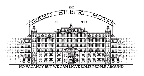 drawing of hilbert hotel