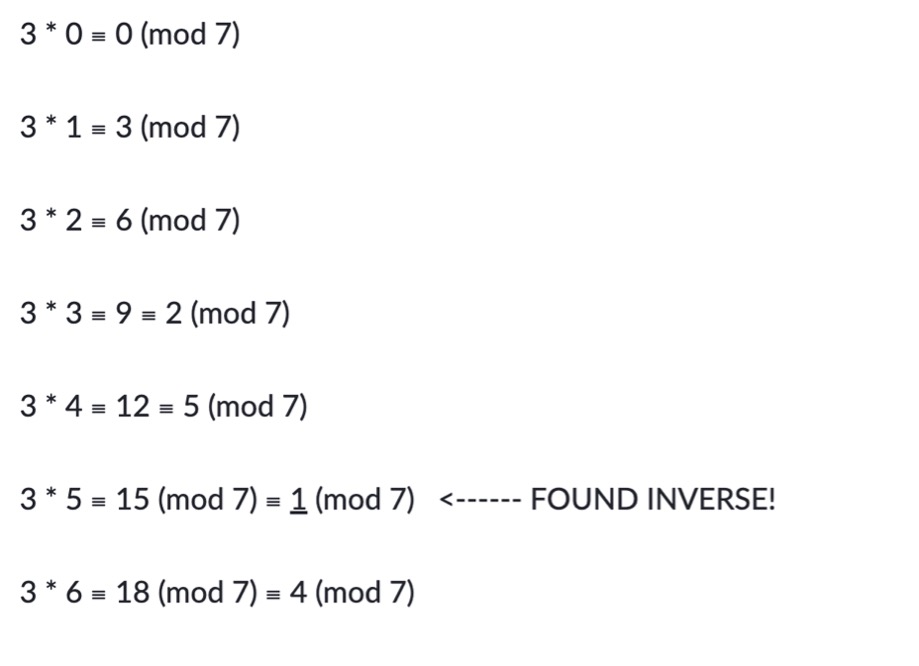 Inverse Example