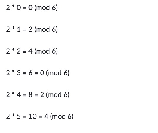 Example of no Inverse